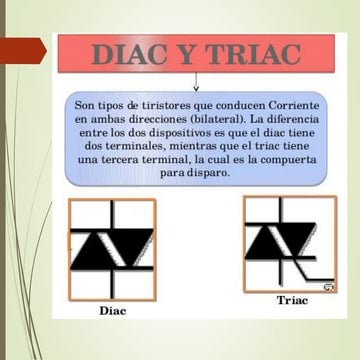 TRIAC Y DIAC Electronica de Potencia.pdf