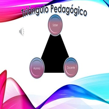triada pedagogíca pdf creado de power point.pdf