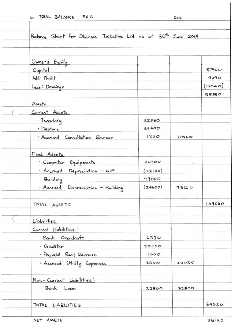 Trial Balance Tutorial Exercise 6 Answers