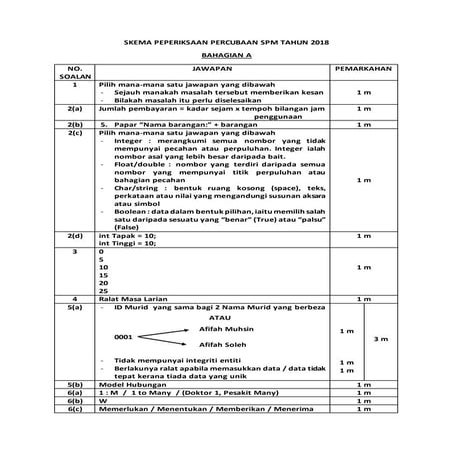 Trial spm perak  2018   skema