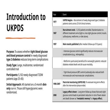 Trials UKPDS Deliver Declair ect.pptxon diabetes healthcare