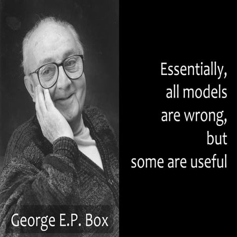 Magic Triangle: Product, Market, Users