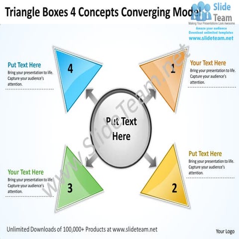 Triangle boxes 4 concepts converging model circular flow process power point ...