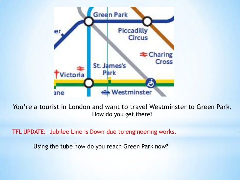 Triangle law of vector addition