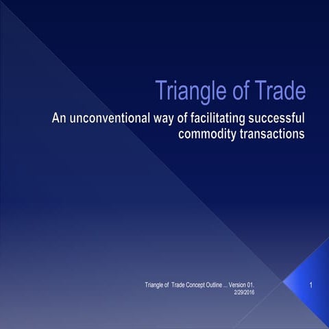 Triangle of trade concept outline.02
