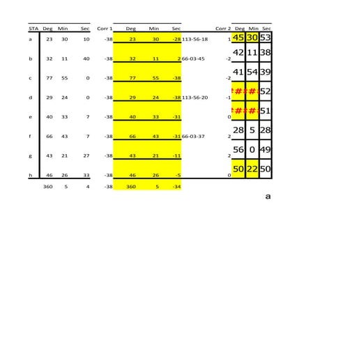 Triangulation  Sample