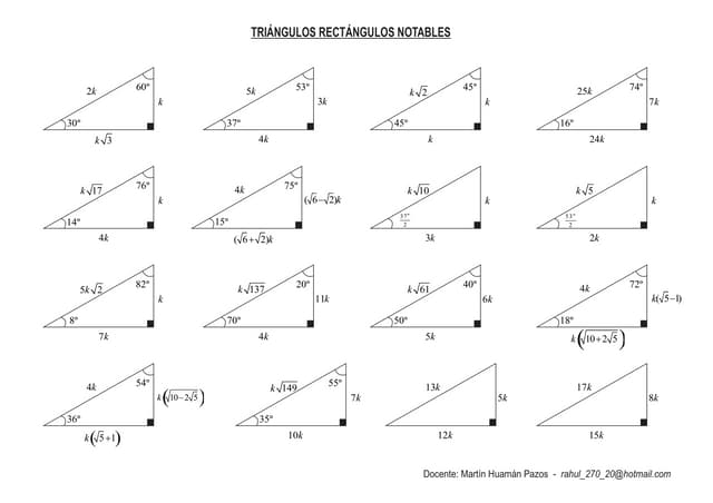 Triangulos Rectangulos Notables Completo Triangulos Rectangulos Notables Completo
