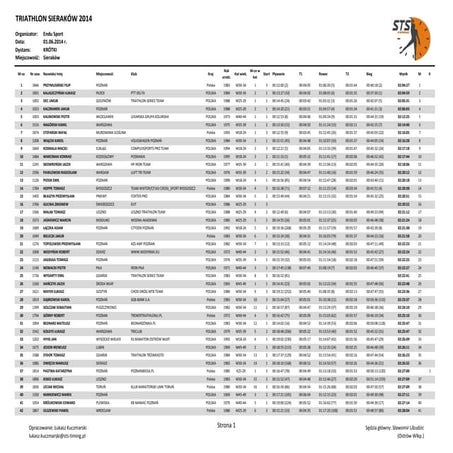 Route du Vin Champ indiv | PDF