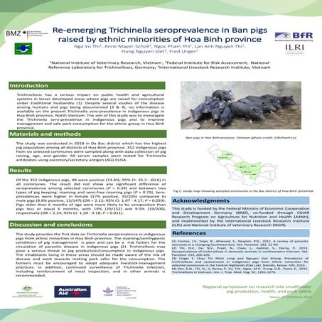 Re-emerging Trichinella seroprevalence in Ban pigs raised by ethnic minoritie...