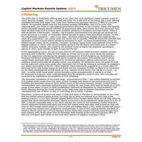 Tricumen 1 Q12 Results Update Public