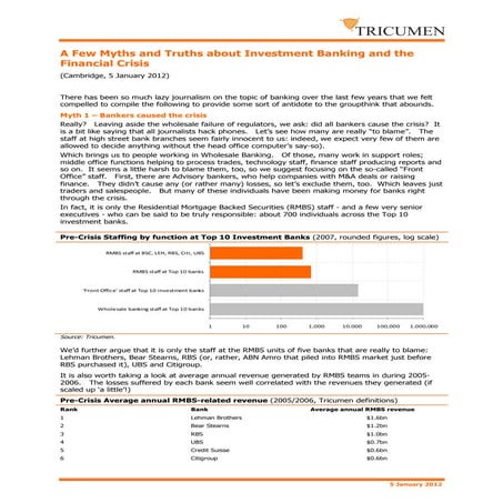 Tricumen A Few Myths And Truths About Investment Banking 05 Jan12