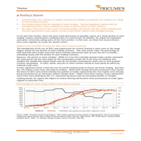 Tricumen / Rates markets: A perfect storm_200614