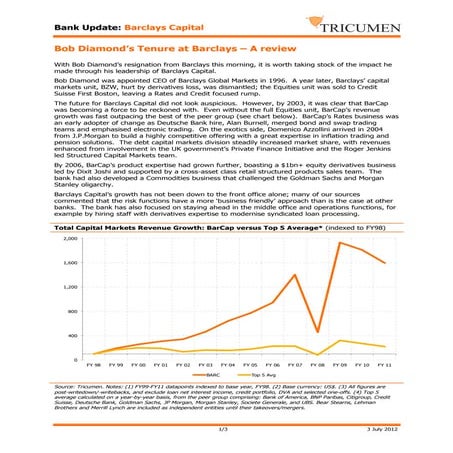 Bob Diamond\'s Tenure at Barclays