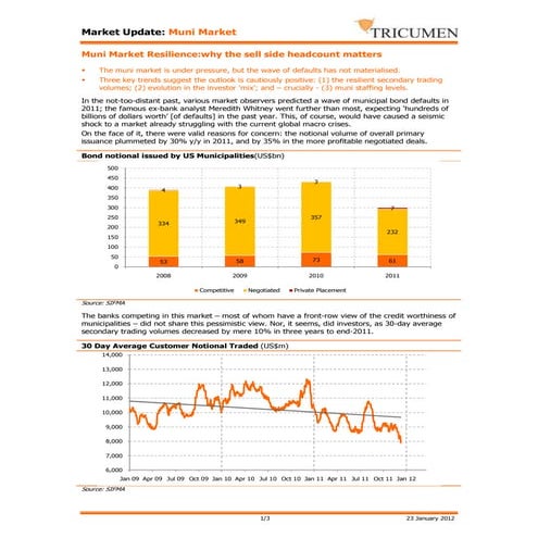 Tricumen Muni Market 23 Jan12   Public