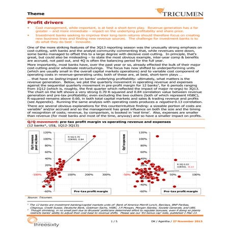 Tricumen / Capital Markets Profit drivers Nov-13