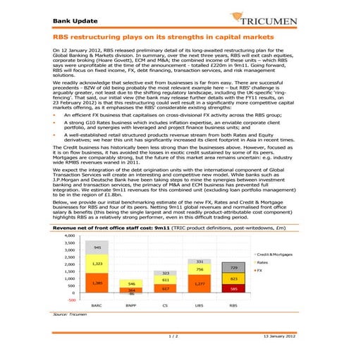 Tricumen Rbs Update 13 Jan 12   Public