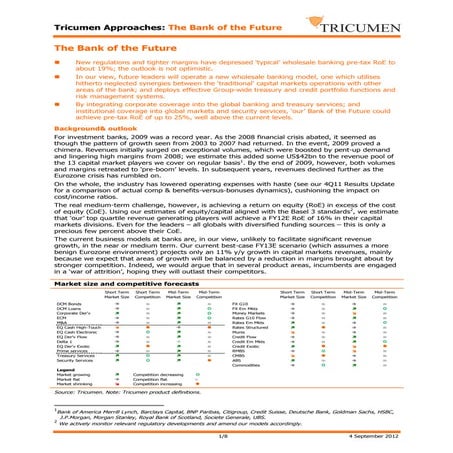 Tricumen The Bank Of The Future