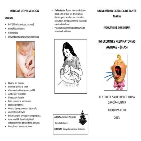 IRA ( Infecciones Respiratorias Agudas) -Tri