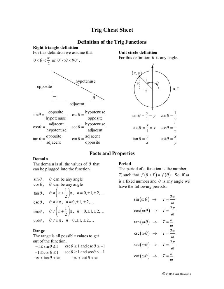 Trig Cheat Sheet Trig Cheat Sheet