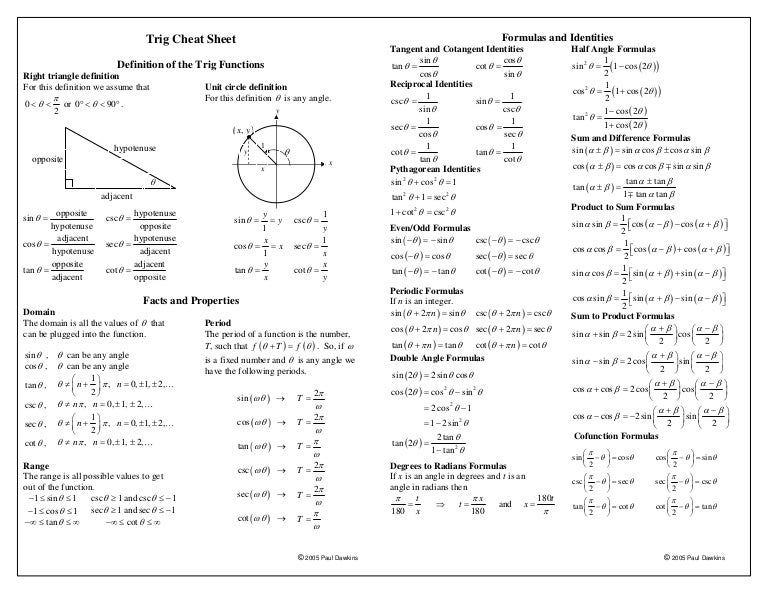 Sin Cos Tan Csc Sec Cot Chart