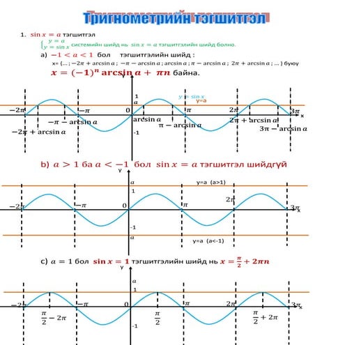 Trignometriin tegshitgel