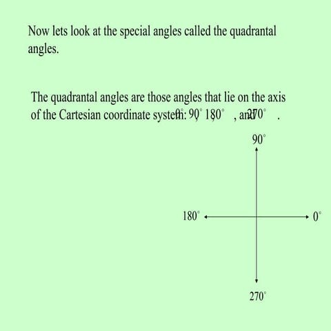 Trigonometry functions of general angles reference angles