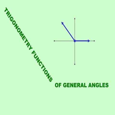 Trigonometry functions of general angles reference angles