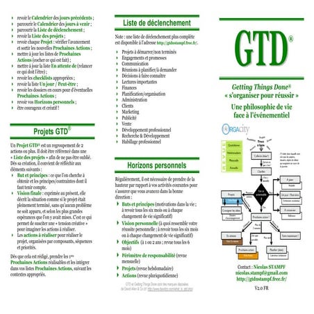 GTD Modèles papiers couleur à imprimer (hPDA) | PDF