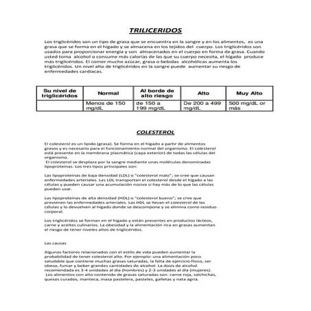 Triliceridos