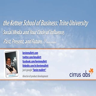 Social Media and Your Circle of Inf...