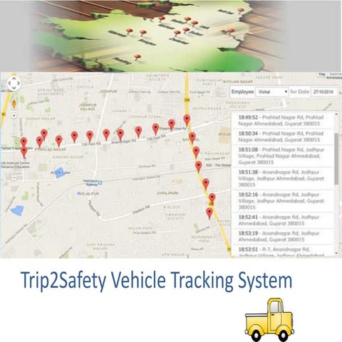 Vehicle Tracking Solution | PDF