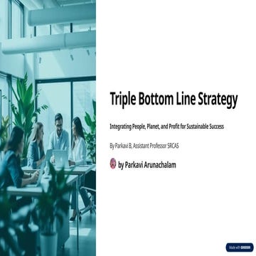 Triple-Bottom-Line-Strategy - Importance