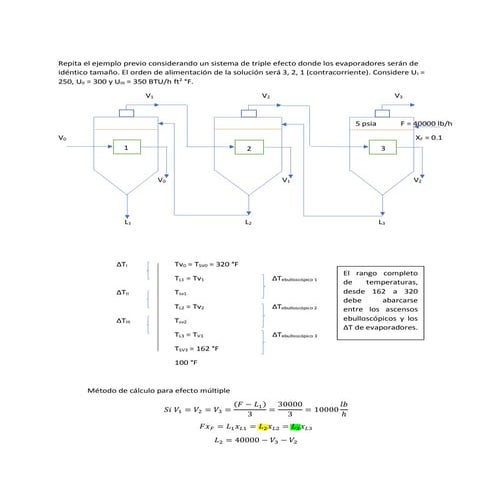 Método de cálculo para evaporadores en triple efecto - transferencia de calor