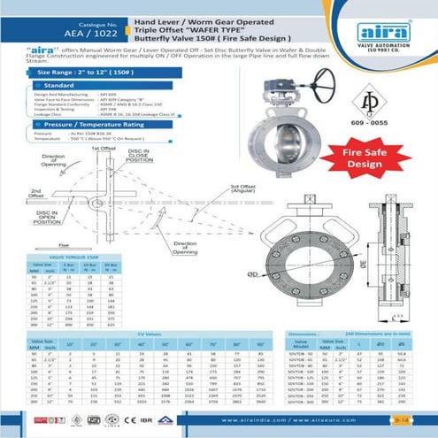 Triple Offset Butterfly Valve