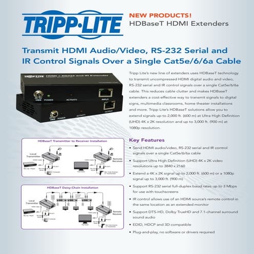 HDBaseT HDMI Extenders