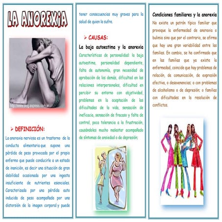 Triptico la anorexia