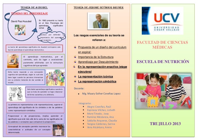 Triptico