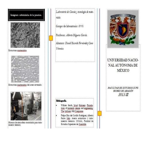 Triptico5 templado de acero