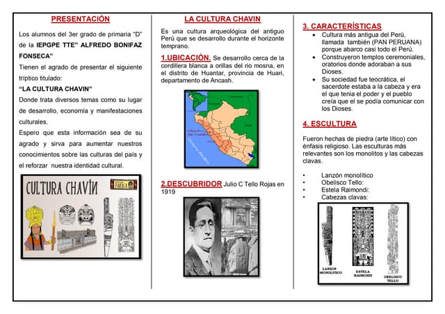 TRIPTICO DE LA CULTURA CHAVIN- NIVEL PRIMARIA