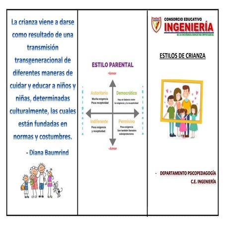 Estilos De Crianza Diferencias En La Percepción De Estilos Parentales