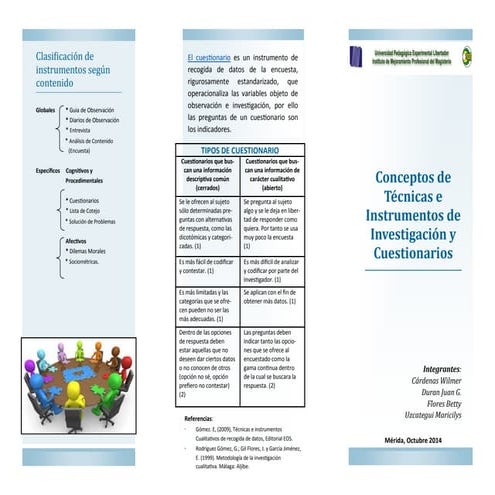 Triptico invest. cualitativa