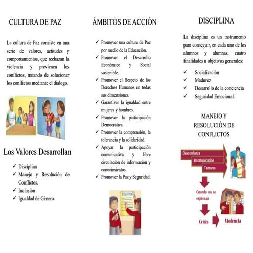 Triptico Paz y Respeto.pdf