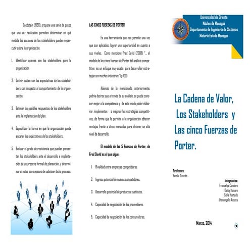 Triptico planificación