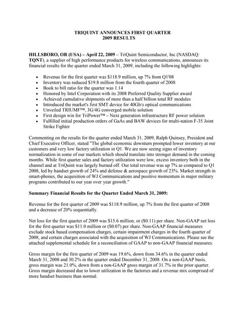 Q1 2009 Earning Report of Triquint Semiconductor, Inc.