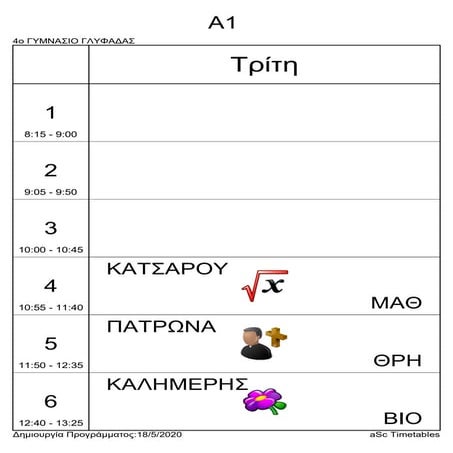 Πρόγραμμα Τρίτης 19/05/2020