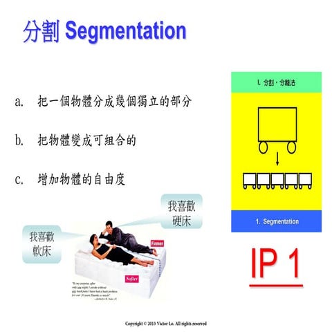 TRIZ 40 Innovation Principles | PDF
