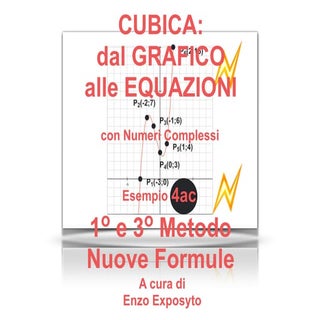 CUBICA: dal GRAFICO all'EQUAZIONE -...