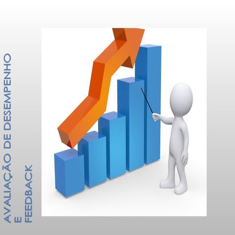 Avaliação de Desempenho e Feedback