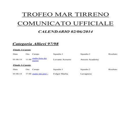 Trofeo mar tirreno2 06