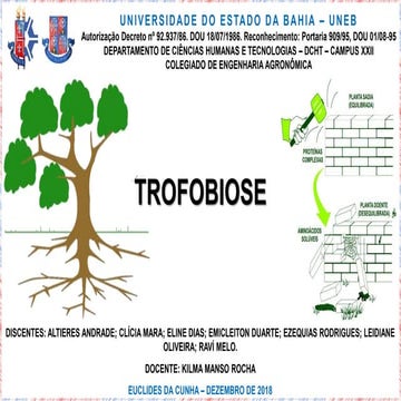 Teoria da Trofobiose 